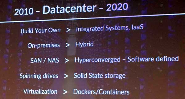 Tendenze - Datacenter