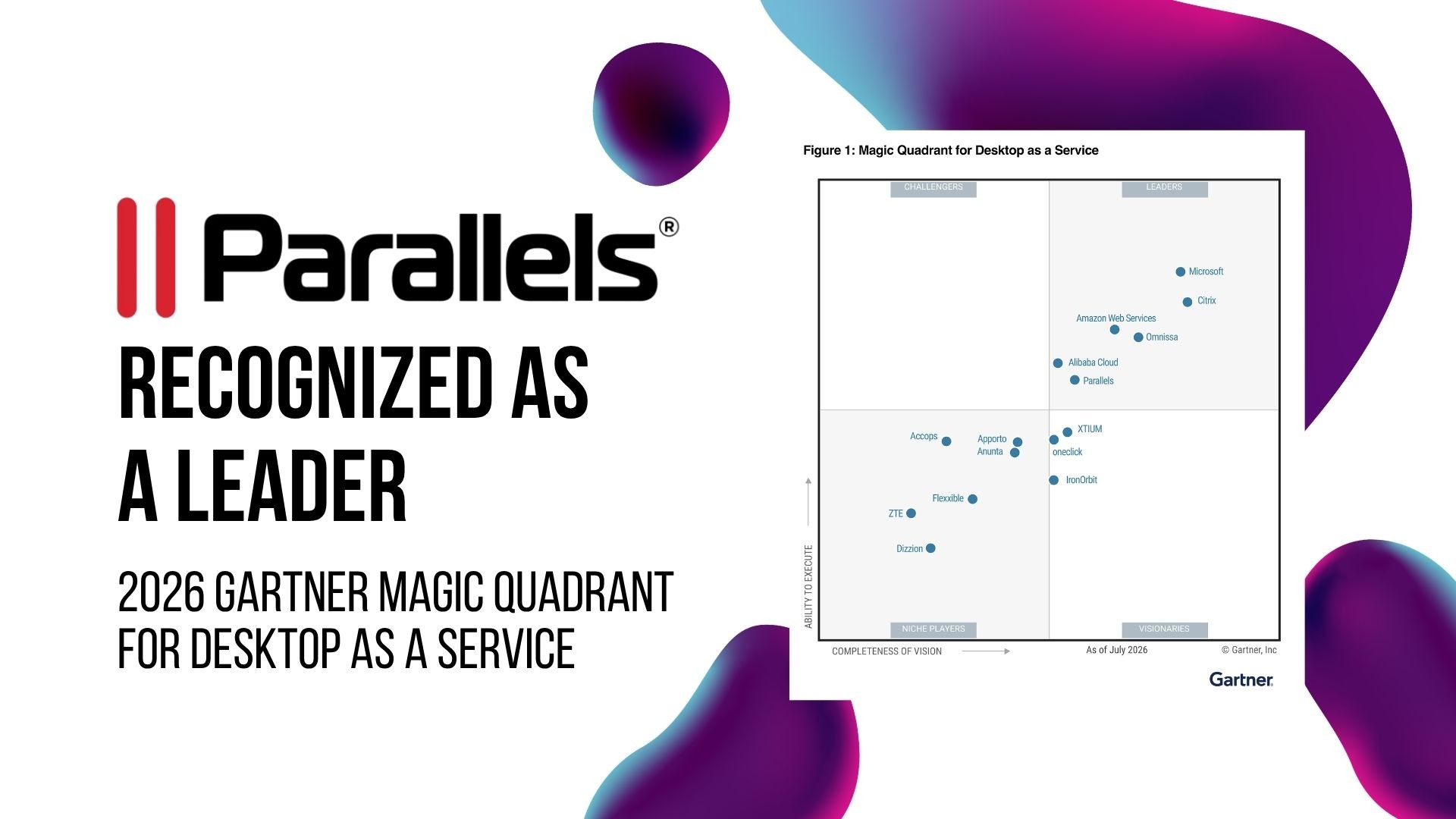 Parallels RAS è Leader nel Gartner 2026: il VDI sta cambiando